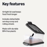 Amazon Basics Pet Food Storage Container, 15.8 kg + 4.5 kg,Transparent and Black - Image 3